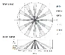 2-CLR-C1-360PIR Detection Range.webp