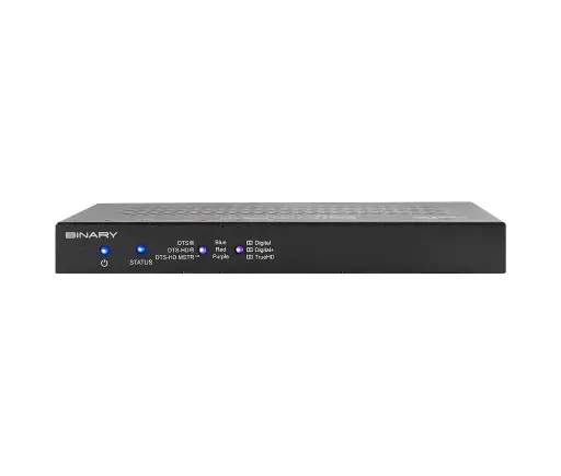 [B-900-MOIP-4K-RX-2AC] 900 Series 4K Media over IP (MoIP) Receivers with Audio Downmixing